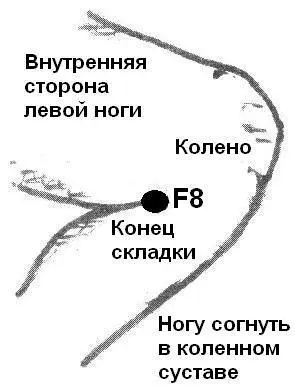 Рисунок 29 ВниманиеУважаемые родители ещё раз обратите внимание на тот не - фото 21