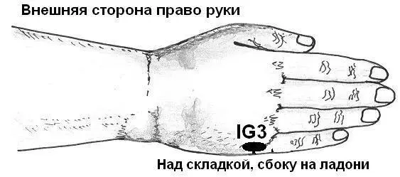 Рисунок 34 С59 внутренняя сторона правой руки греть до 2 минут - фото 26