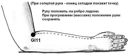 Рисунок 37 Точки все зарисованы Приступайте к прогреванию Болезненные - фото 29