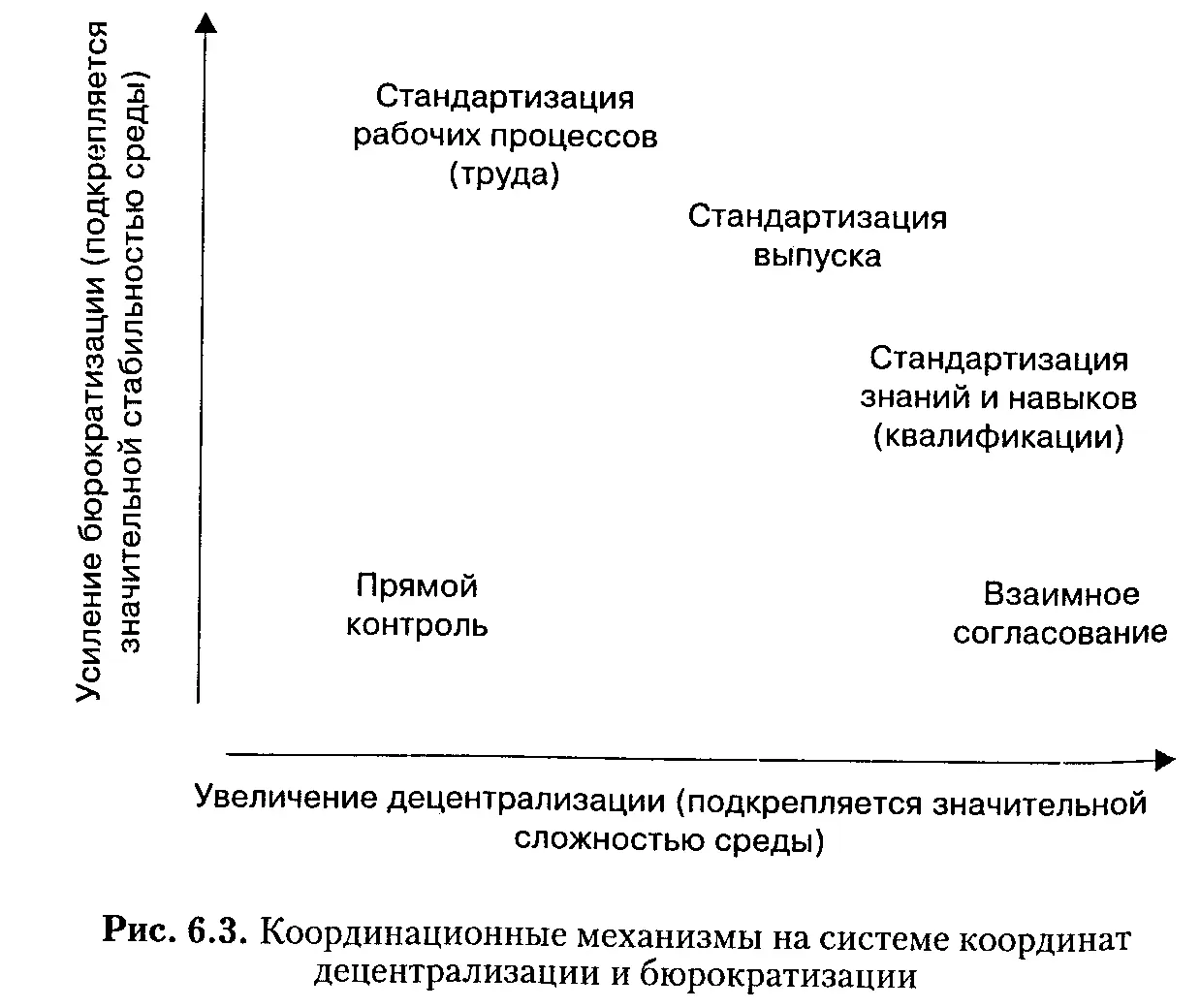 Чтобы разъяснить два допущения и подкрепить тем самым каждое из них с помощью - фото 25