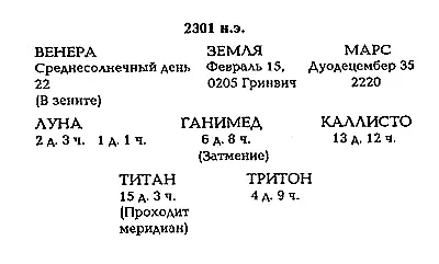 Ночь день лето зима Рич мог с лету перечислить час и время года на любых - фото 2