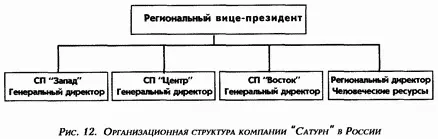 Вопросы 1 В чем причины возникшего конфликта Прокомментируйте позиции - фото 12