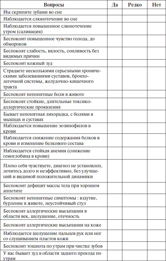 Откуда берутся незваные гости Казалось бы откуда могут появиться кишечные - фото 2