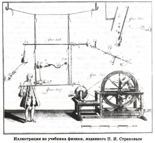Профессор чистой математики В К Аршеневский был внешне полной - фото 18