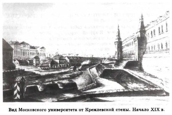 С последней четверти XVIII века по мере роста владений университета вдоль - фото 28