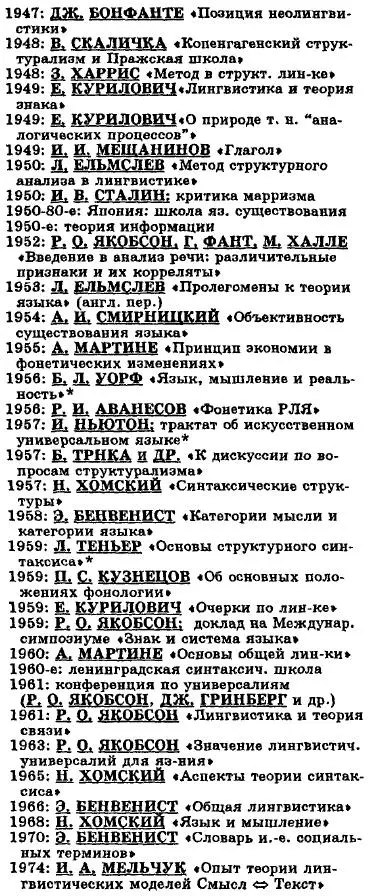 Приложение 5 Историография А Хронология русских переводов зарубежной - фото 7