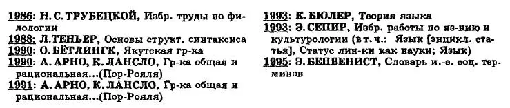 Б Посмертные публикации классиков отечественного языкознания В Personalia - фото 9