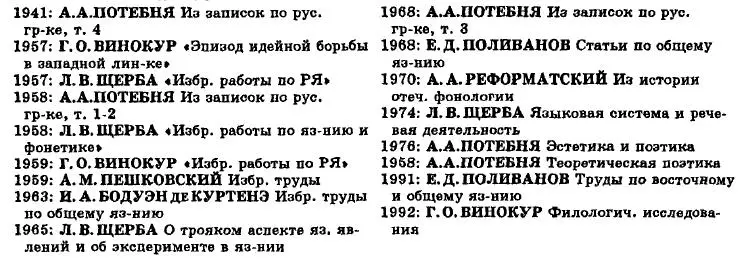 В Personalia историографов лингвистики 3 Имеются в виду лица упоминаемые - фото 10