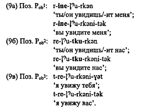 В 9а 9б морфа tэk соотнесена со значением агенса и следовательно - фото 5