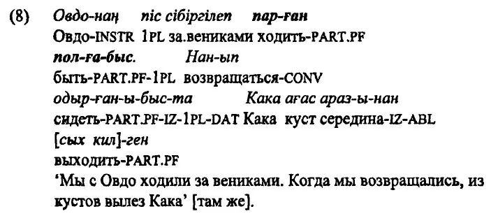 Рассматриваемая аналитическая форма обозначает действие ходили за вениками - фото 19