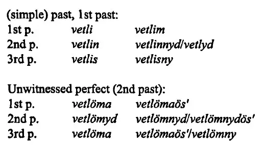 In the above paradigm the tenses are labeled by terms that give an approximate - фото 32