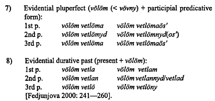 In the above paradigm the tenses are labeled by terms that give an approximate - фото 34