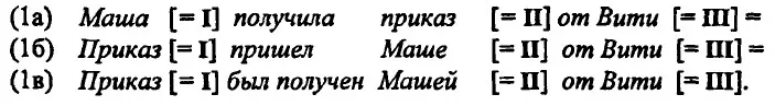 Даже если считать что с ПСинтточки зрения агентивное дополнение Машей в - фото 39