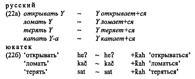 72 Залог vs категории не меняющие диатезу глагола Глагол имеет ряд - фото 66
