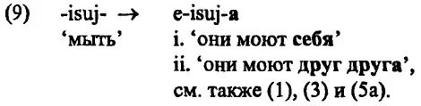 б Социативнореципрокальная полисемия КарангоMarconnés 1931 195 семья - фото 72