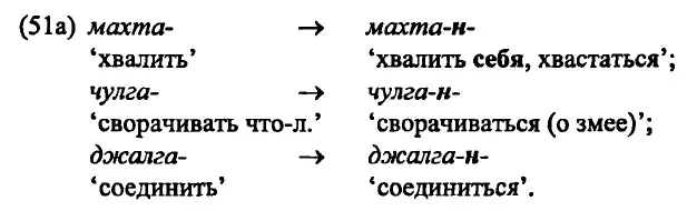 Суффикс ш помимо реципрокального имеет также антикаузативное и социативное - фото 88