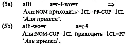 ЛакскийКазенин 1997 22 Специализированные показатели фокусаВ некоторых - фото 106