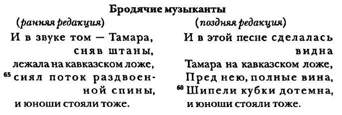 Можно было бы ожидать что большинство замен продиктовано желанием сделать стих - фото 37