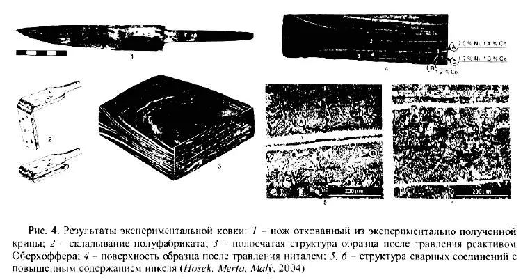 Операция пакетования была повторена кузнецом 8 раз однако число различимых - фото 88