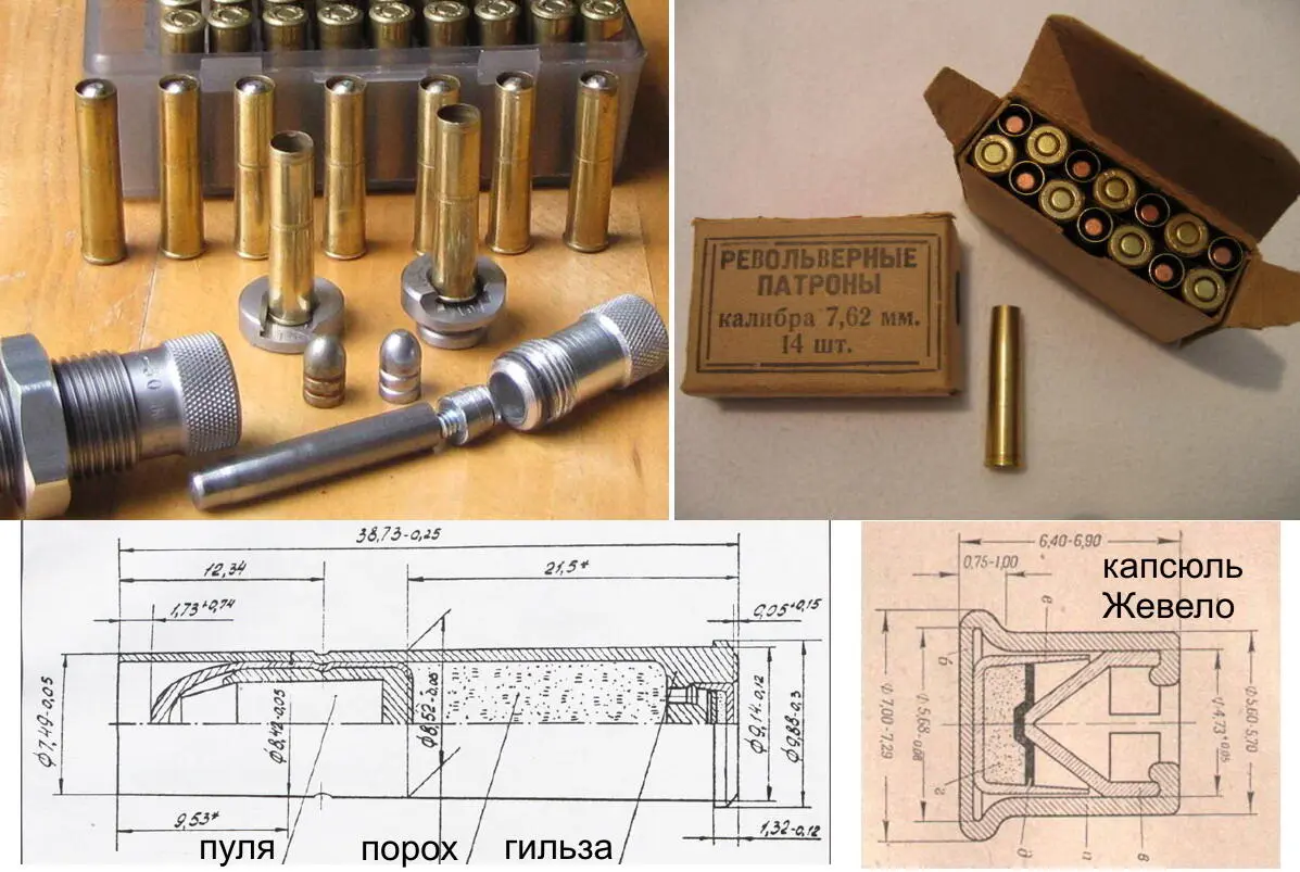Заряды к револьверу Наган Ручное переснаряжение и чертежи Старинная реклама - фото 17