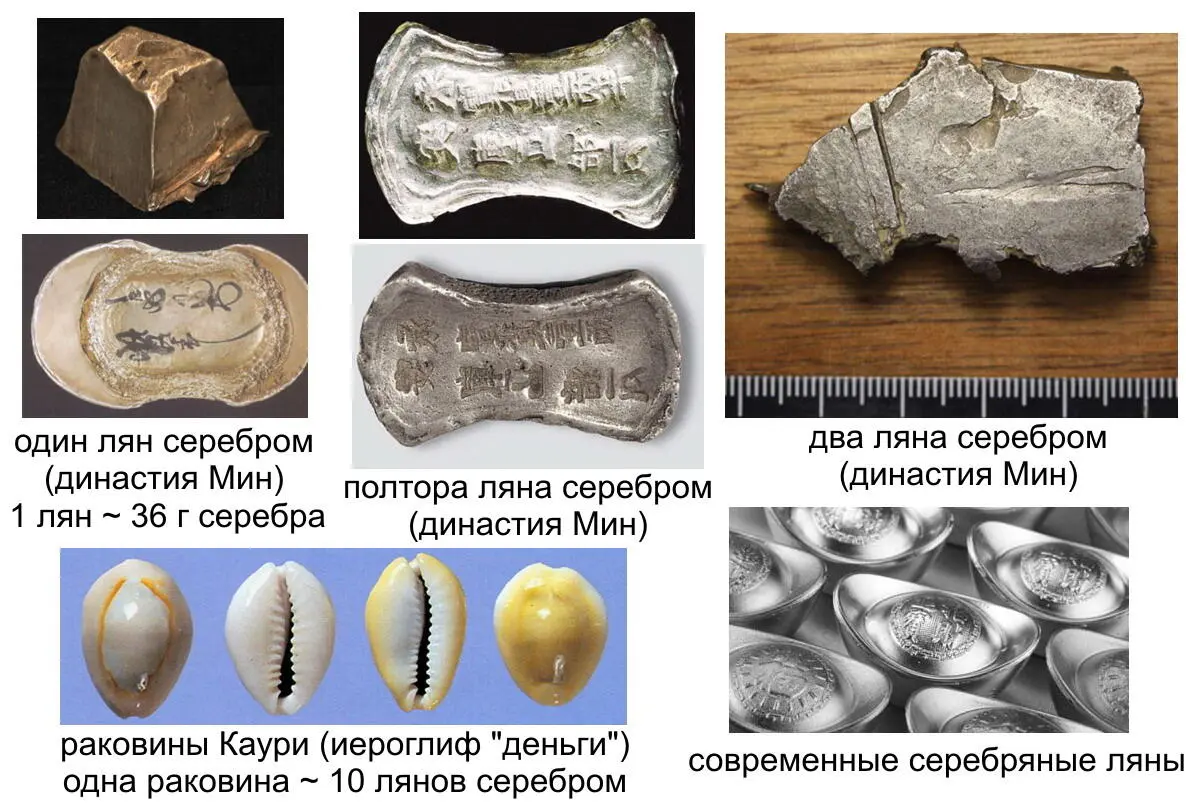 Китайская валюта начала XVII века А мы думали угодили в самую жопу мира А - фото 9