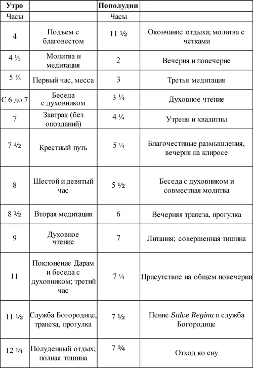Это уже похоже на дело в 4 часа можно пожалуй и встать но ничего не - фото 6