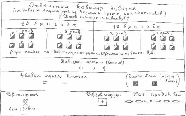 Состав маршевой бригады Состав ландшурменной бригады Приложение 3 Схема - фото 40