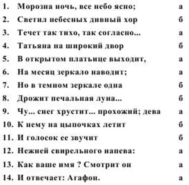 Строфа это органическая клетка несущая в себе по законам живого целого - фото 2