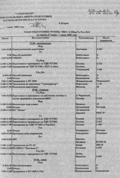 План подготовки группы космонавтов для Международной космической станции Первый - фото 2