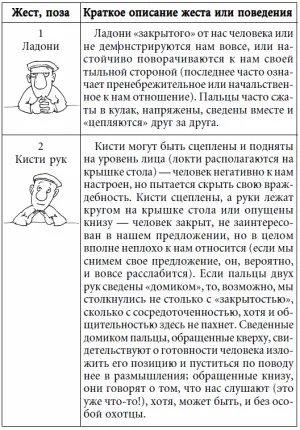 Что ж если ваши эксперименты прошли удачно и вы сумели зафрустриров - фото 3