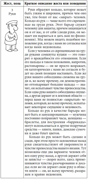 Что ж если ваши эксперименты прошли удачно и вы сумели зафрустрировать всех и - фото 4