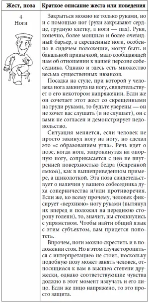 Что ж если ваши эксперименты прошли удачно и вы сумели зафрустрировать всех и - фото 5