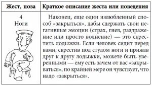 Что ж если ваши эксперименты прошли удачно и вы сумели зафрустрировать всех и - фото 6