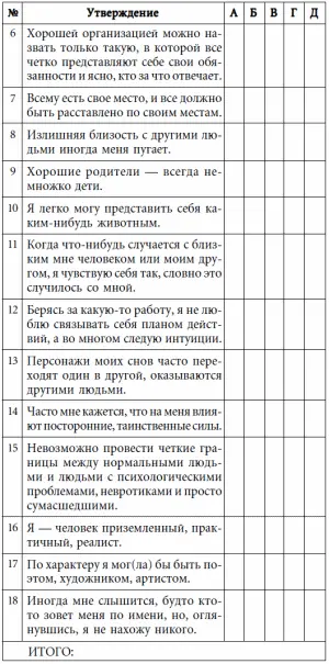 Узнайте о чем человек думает А глазато бегают В ряде случаев важно - фото 16