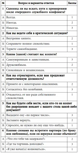 7 этажей взаимопонимания Язык тела и образ мысли - фото 21