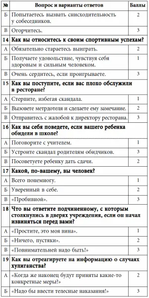 Оценкаесли вы набрали 45 баллов и более вы излишне агрессивны чрезмерно - фото 23