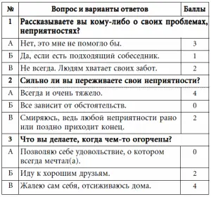 Подсчет суммируйте полученные баллы Оценкаесли вы набрали от 7 до - фото 39