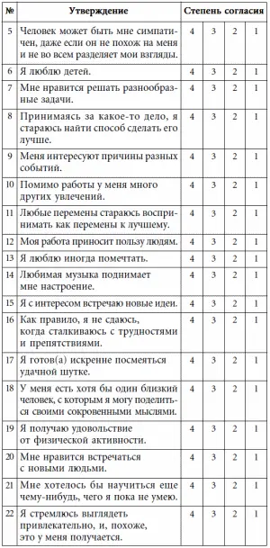 Подсчетв графе Итого вам необходимо получить сумму чисел расположенных в - фото 44