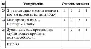 Подсчетв графе Итого вам необходимо получить сумму чисел расположенных в - фото 45