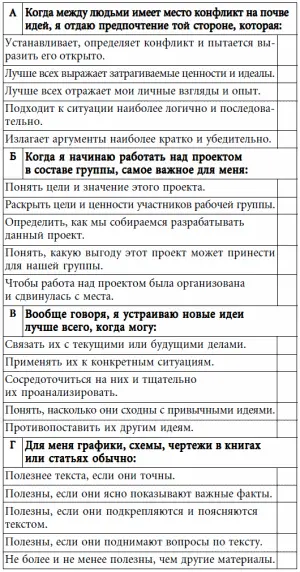 И такую процедуру надо провести с каждым из 18 пунктов от А до Т - фото 48