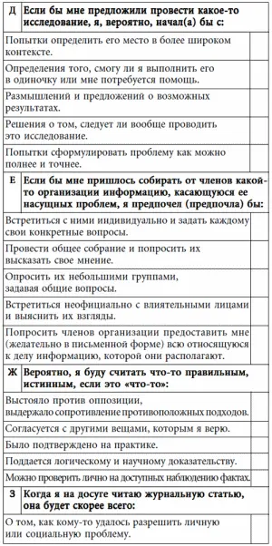 И такую процедуру надо провести с каждым из 18 пунктов от А до Т Например в - фото 49