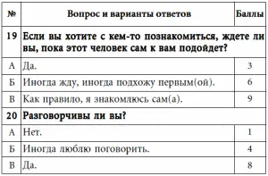 Подсчет суммируйте полученные баллы Оценкаесли вы набрали от 37 - фото 63