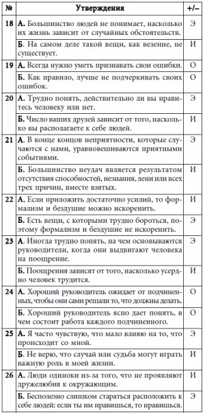 Подсчетсосчитайте количество утверждений которые обозначены буковкой И и - фото 68