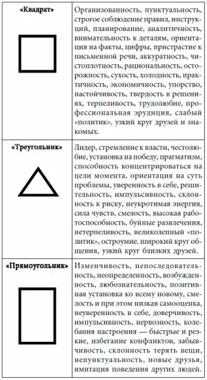 Вот такая компания которую нетрудно встретить в любой компании Поскольку же - фото 70