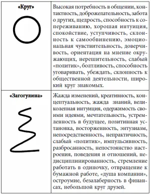 Вот такая компания которую нетрудно встретить в любой компании Поскольку же - фото 71