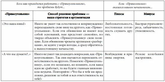 БИЗНЕС С КРУГОМ - фото 82