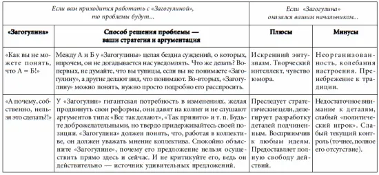 СУХОЙ ОСТАТОК Если вы в бизнесе то разберитеська с кем вам приходится - фото 87