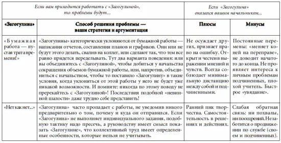 СУХОЙ ОСТАТОК Если вы в бизнесе то разберитеська с кем вам приходится - фото 88