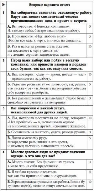 Подсчет суммируйте полученные баллы Оценкаесли вы набрали более - фото 91
