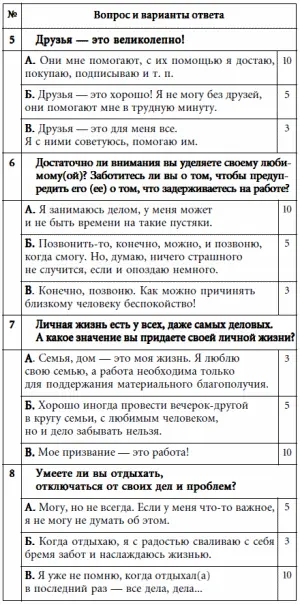 Подсчет суммируйте полученные баллы Оценкаесли вы набрали более - фото 92